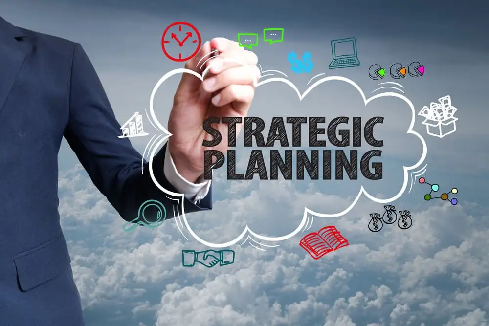 Strategic planning and its chief ingredients
