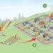 How a Microgrid Software Helps in Managing Energy in Residential SetUps