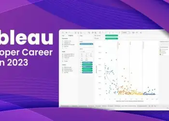Tableau Developer Career Path in 2023
