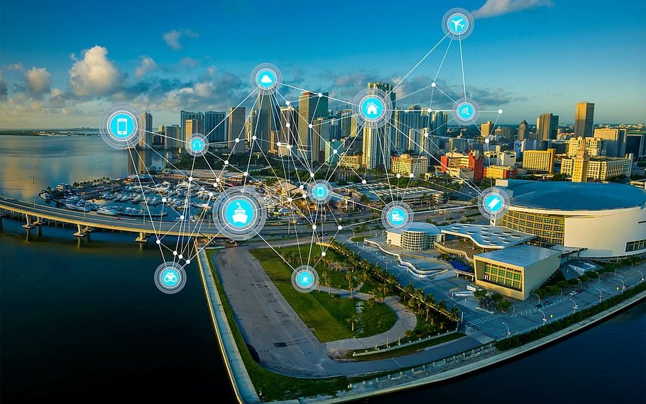 The Internet of Things – What Is It and Why Is It Beneficial