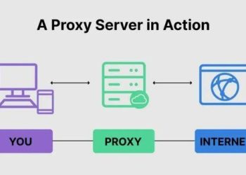 proxy server